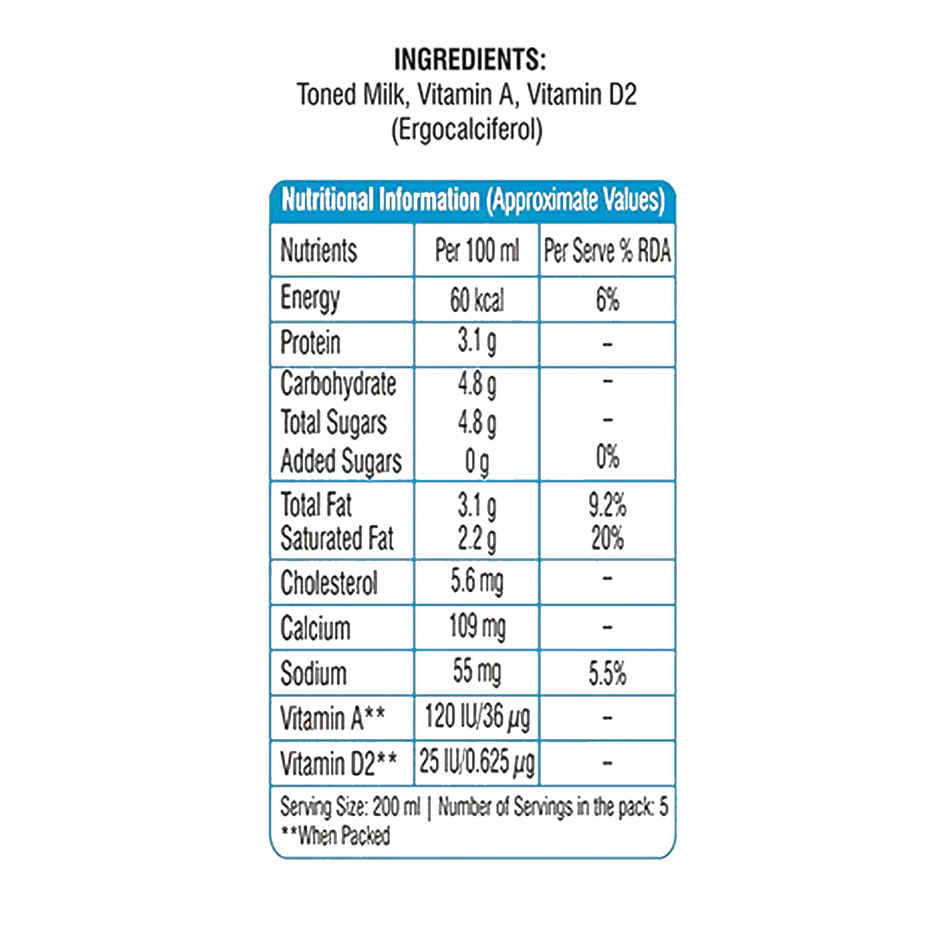 Mother Dairy Toned Fresh Milk | Pouch