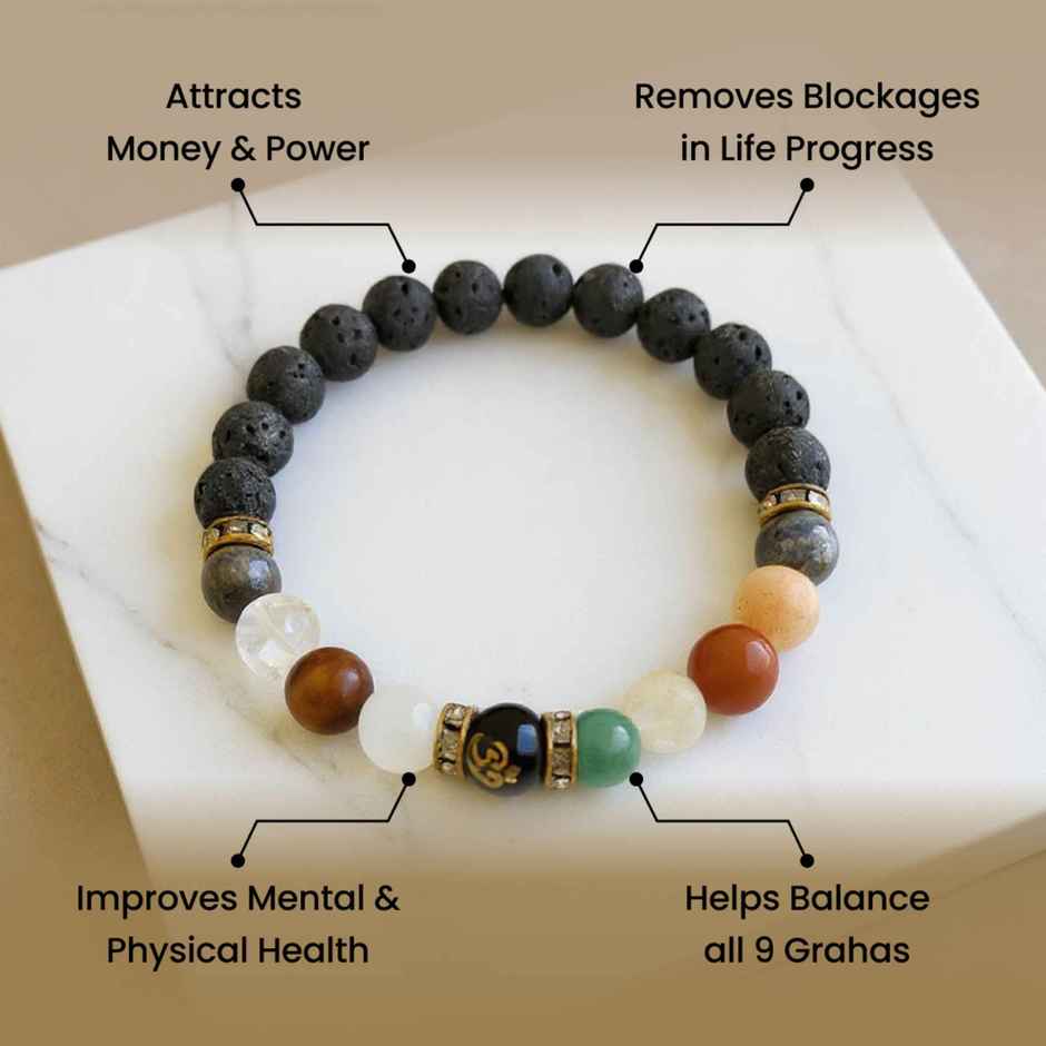 Navgrah Blessing Rakhi Bracelet | Astroyogi