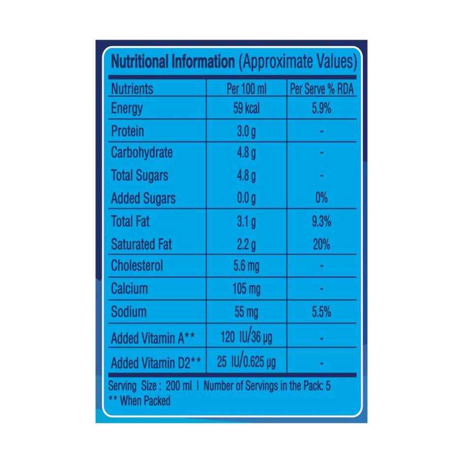 Mother Dairy UHT Sterilised Toned Milk