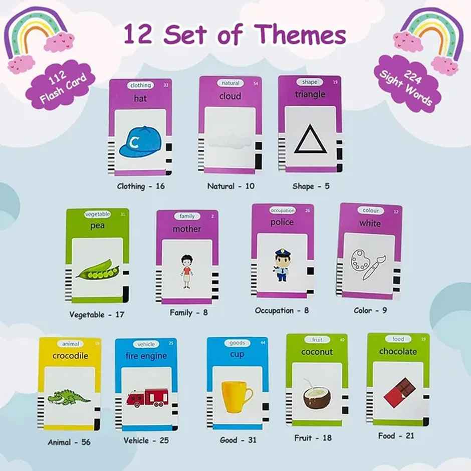 Wembley Talking Flash Cards Educational Learning Toy Machine For Kids Age 6 Yrs | 112 Cards-Blue