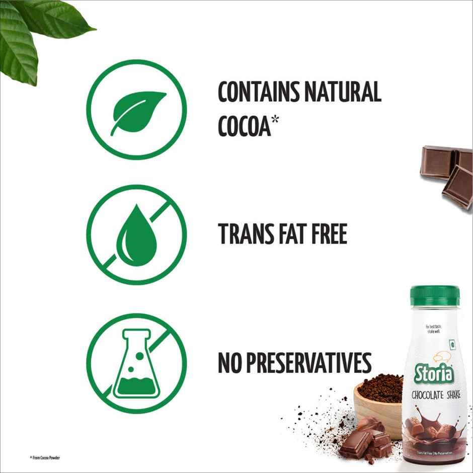 Storia Chocolate Chocolate Milkshake