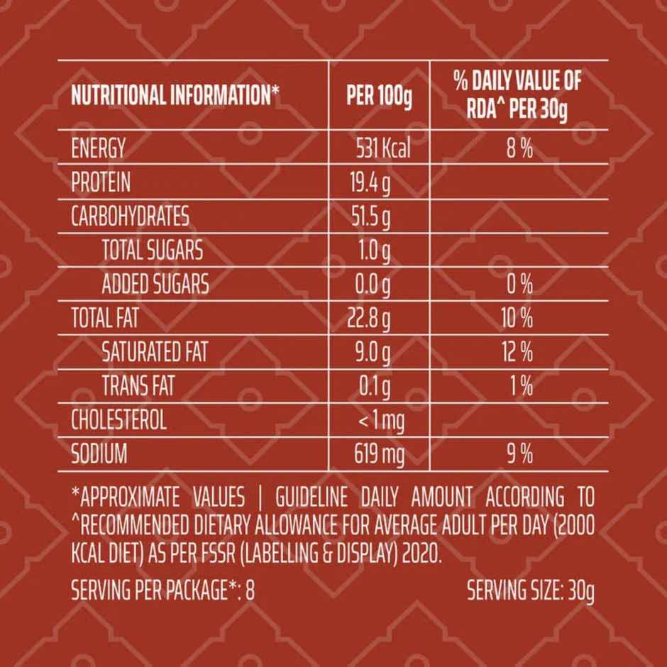 Balaji Chana Dal | Nutritious Split Chickpeas