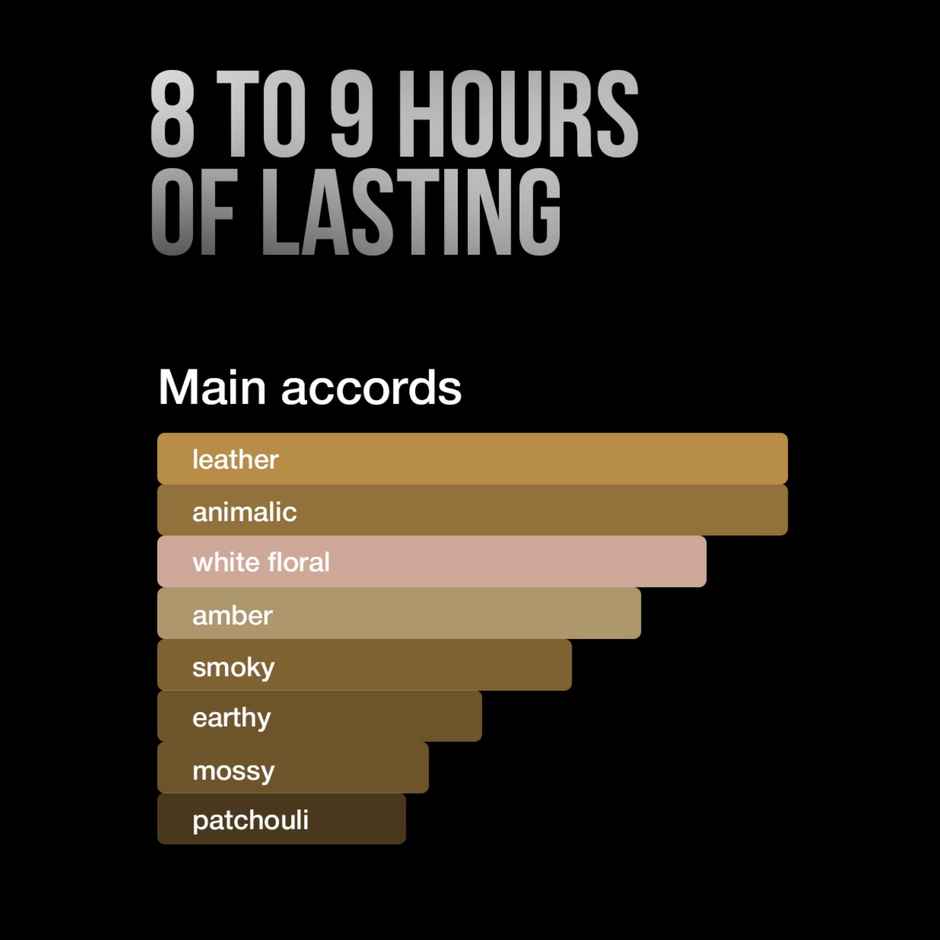 Metaman Ha1o Eau De Parfum For Men | Alpha