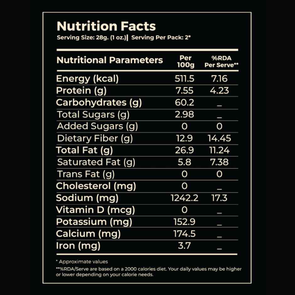 4700BC Devils Popcorn | Jumbo Pack | Spicy & Crunchy