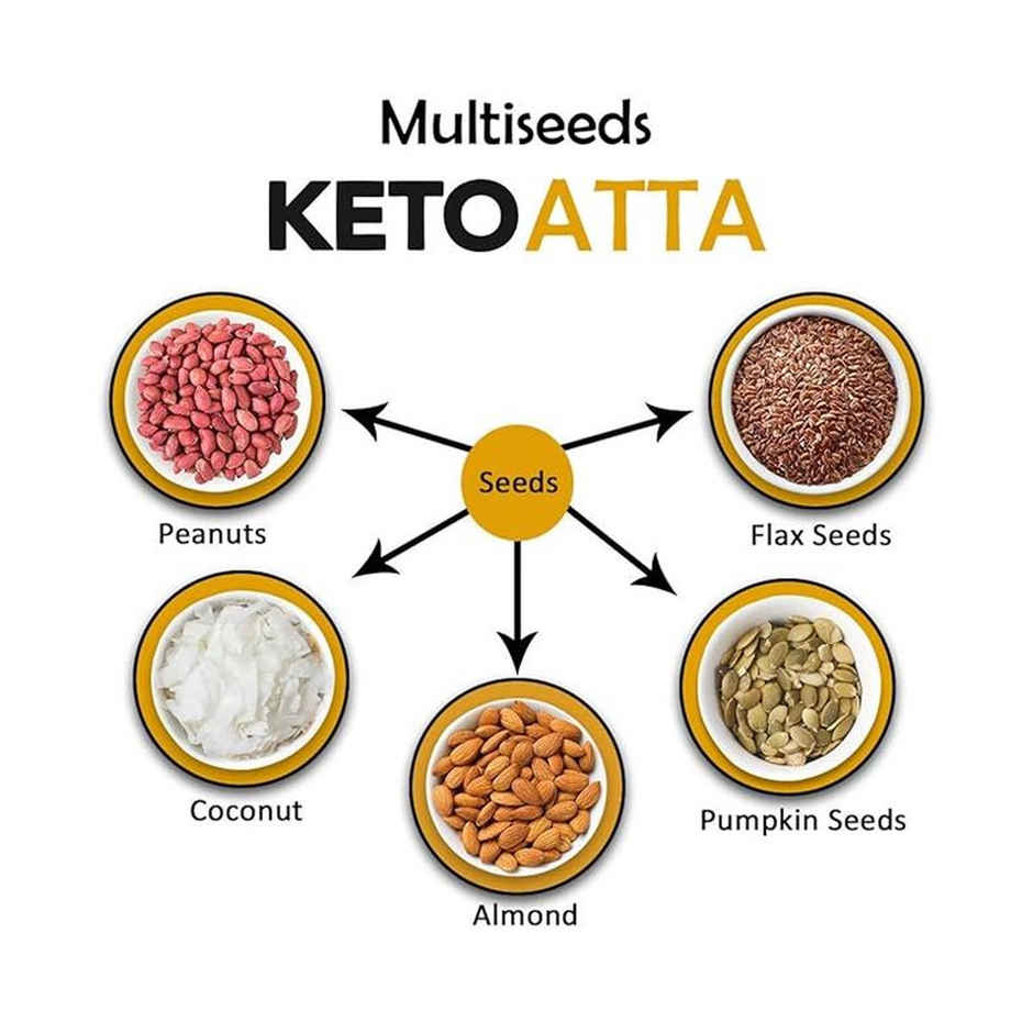 Diabexy Nutroactive Keto Atta Net Carb- Extremely Low Carb Flour