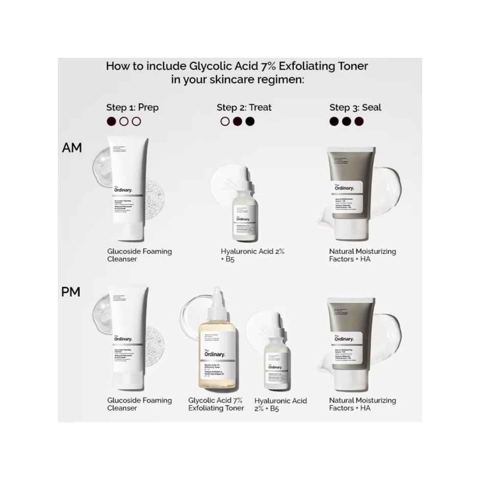 The Ordinary Glycolic Acid 7% Exfoliating Solution Mini