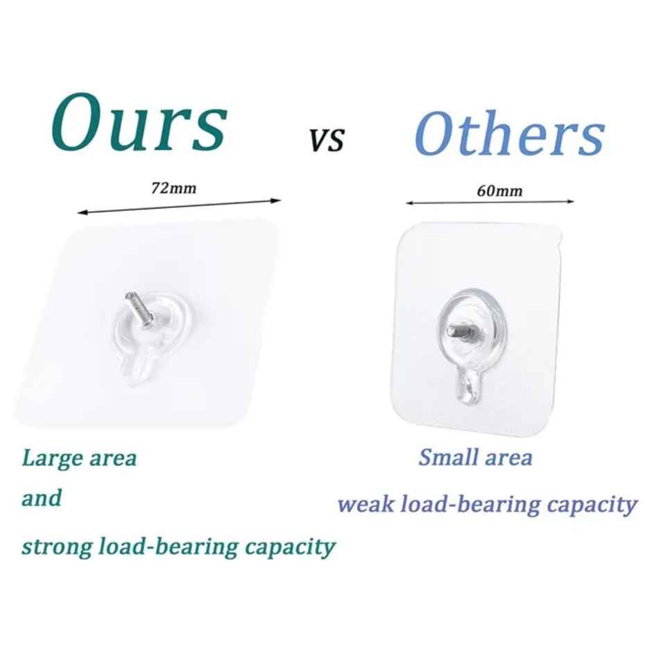 Perpetual Nail Wall Hooks | Heavy Duty | Transparent | Waterproof | Multipurpose | Set of 15