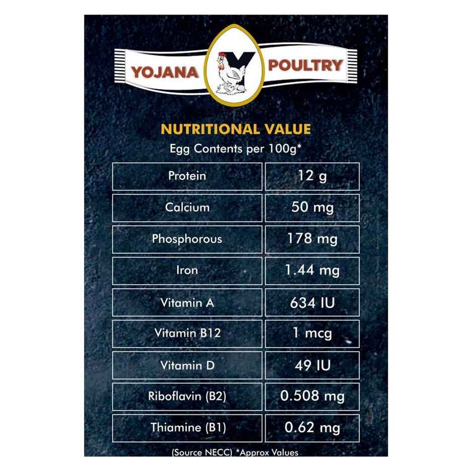 Yojana Poultry Power Eggs