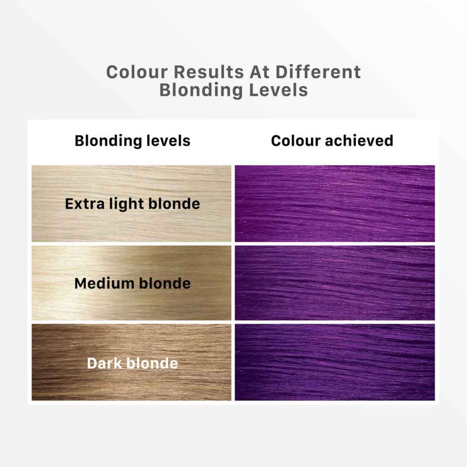 Streax Hair Colour Highlighting Kit Plum Purple For Women