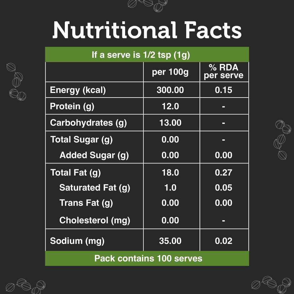 On1y Coriander Whole ( Dhania )
