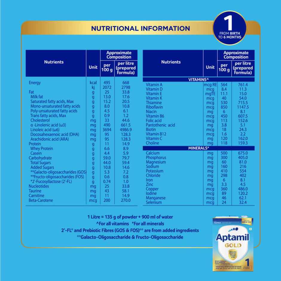 Aptamil Gold Stage 1 | Infant Formula Powder Refill