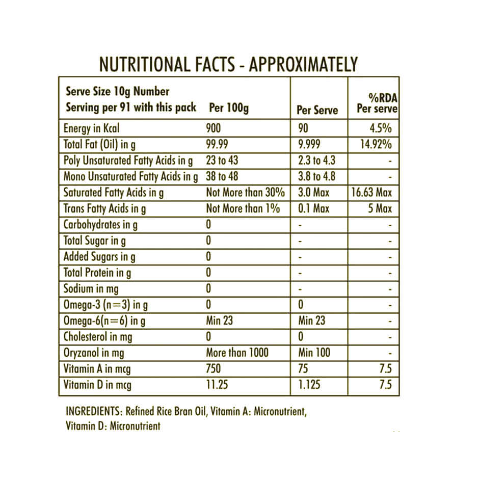 Healthy Heart Rice Bran Oil | Pouch