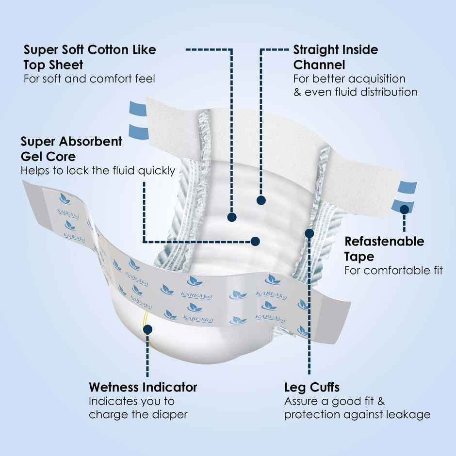 Kare In Adult Diapers Classic - M10 X 12