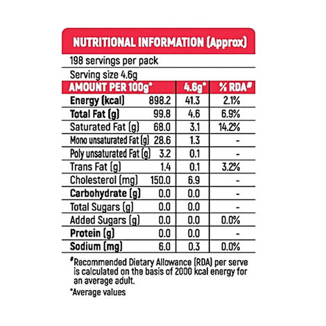 Milky Mist Agmark Ghee