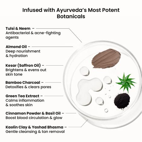 Wild Oak Tulsi, Neem and Kesar Face Scrub and Mask | Anti Acne, De-Tan, Open Pores and Pigmentation