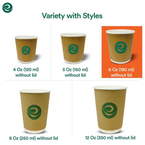 ECO SOUL 180 ml | 25 Count | Disposable Cup - Glass