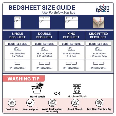 Urban Space 144 TC 100% Cotton Double Bedsheet with 2 Pillow Covers - Stripe Mustard