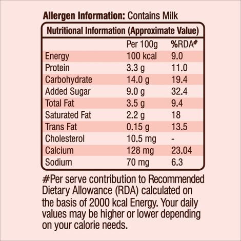 Heritage Strawberry Milkshake