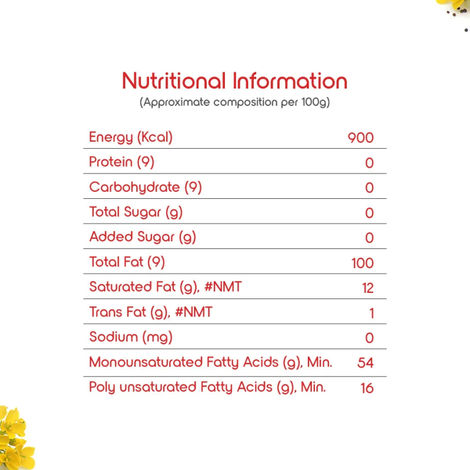 Fortune Kachi Ghani Pure Mustard Oil | Jar