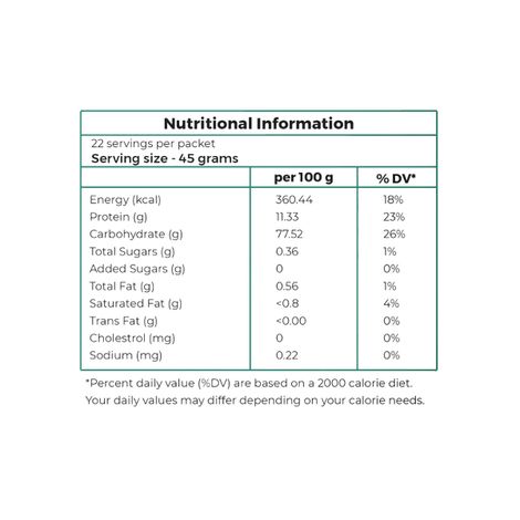 Safe Harvest Pesticide-Free Roasted Sooji
