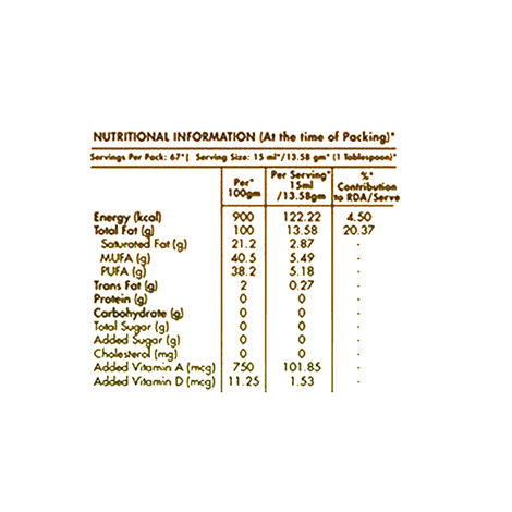 Jivo Gold Refined Oil Blend Of Rice Bran Oil and Sunflower Oil