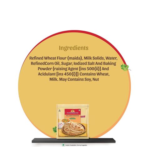 Aashirvaad Ready To Cook Malabar Paratha