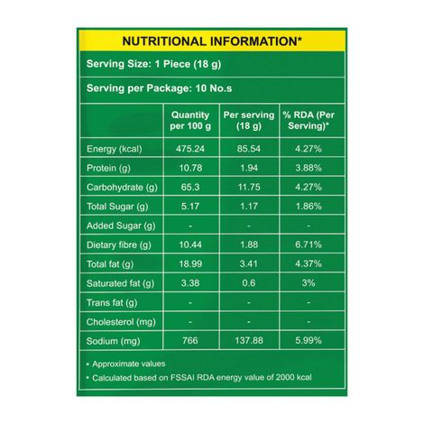 Daadi's Chilly Kothmir Khakhra