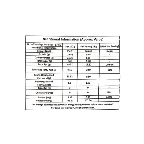 Nutraj Australian Almond Kernels