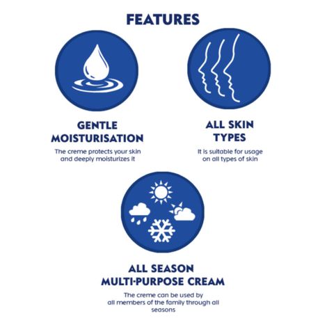 NIVEA Creme|Multi Purpose Cream|Gentle moisturizer|All Skin Types|All Season Cream