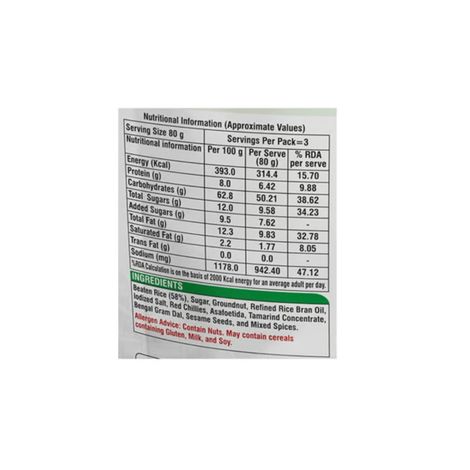 Adukale Instant Gojjavalakki Mix