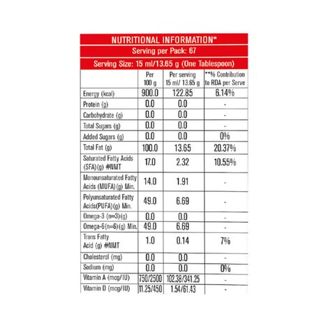Sunpure Refined Sunflower Oil | Jar