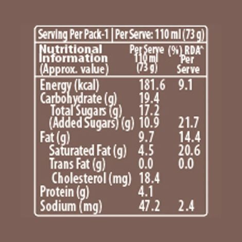 Cream Bell Matka Kulfi