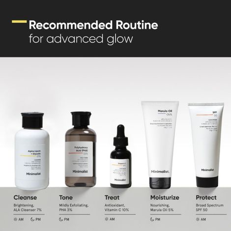 Minimalist ALA & AHA 7% Cleanser With Vitamin B5 Skin For Men And Women