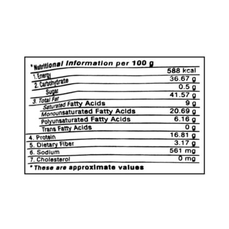 Haldirams Kaju - Salted Combo 