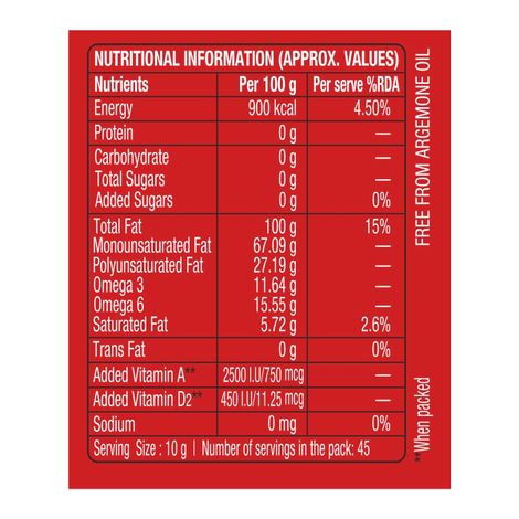 Dhara Kachi Ghani Mustard Oil | Jar