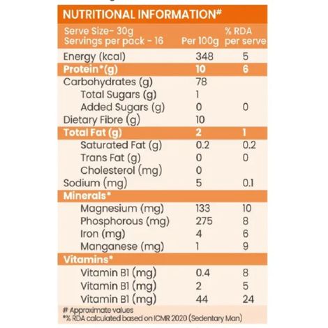 Floryo 100% Whole Jowar Atta
