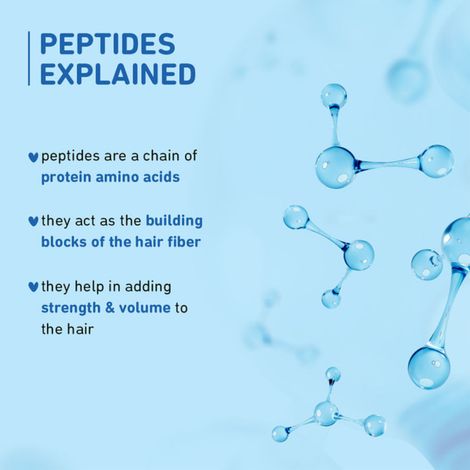 Plum Coconut Milk & Peptides Strength & Shine Shampoo