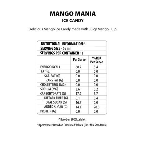 Baskin Robbins Mango Mania Candy Ice Cream Stick