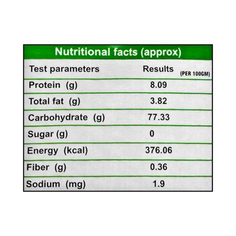 Shree Akshara Sona Masoori Raw Rice