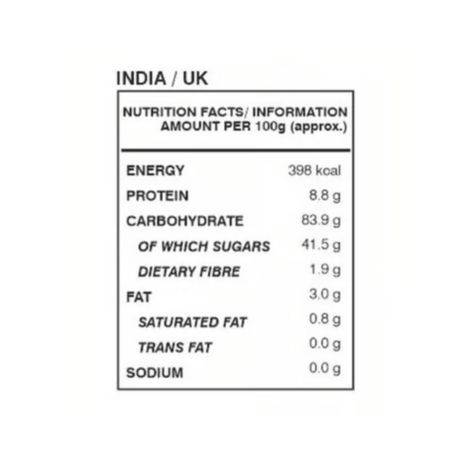 Charliee Rajgira Laddu