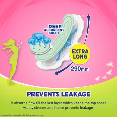 Sofy AntiBacteria XL Sanitary Pads | 6 Layer Deep Absorption | 290mm