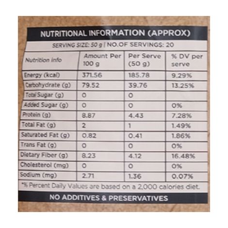Two Brothers Bajra Flour, Stoneground, Pearl Millet Atta
