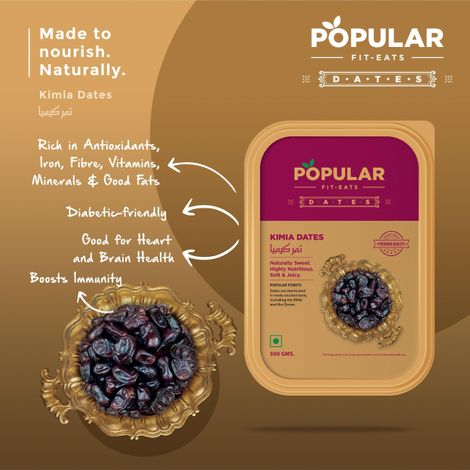 Popular Fit Eats Dates - Kimia