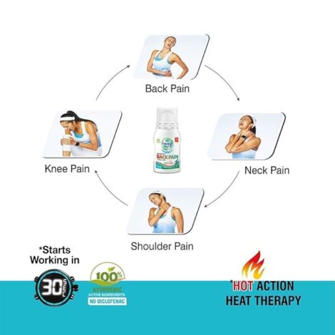 Amrutanjan Advanced Back Pain Roll-On