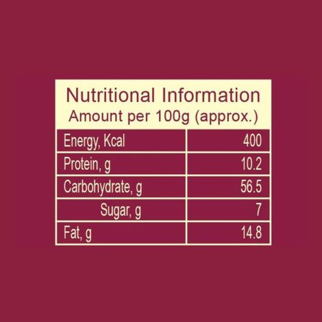 Catch Chicken Masala