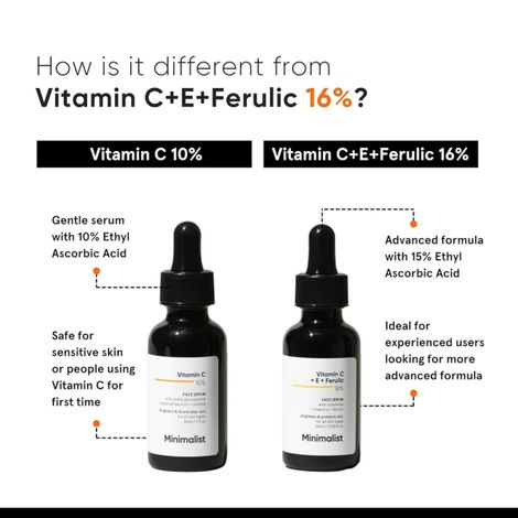 Minimalist Vitamin C 10% Face Serum For For Brighter, Glowing & Healthy Looking Skin