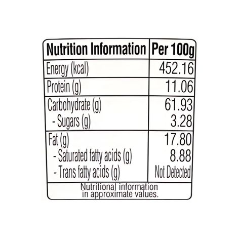 Nissin Cup Noodles Spiced Chicken