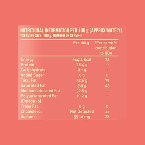 Rajdhani Raw Peanuts Premium Quality Groundnuts