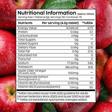 Plix Apple Cider Vinegar Effervescent for Weight Loss (Apple Burst) - Pack Of 1