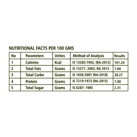 Mr. Munchies Veg Spring Roll